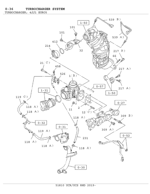 Partial Engine